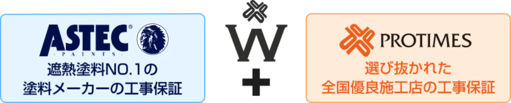 業界唯一のW工事保証