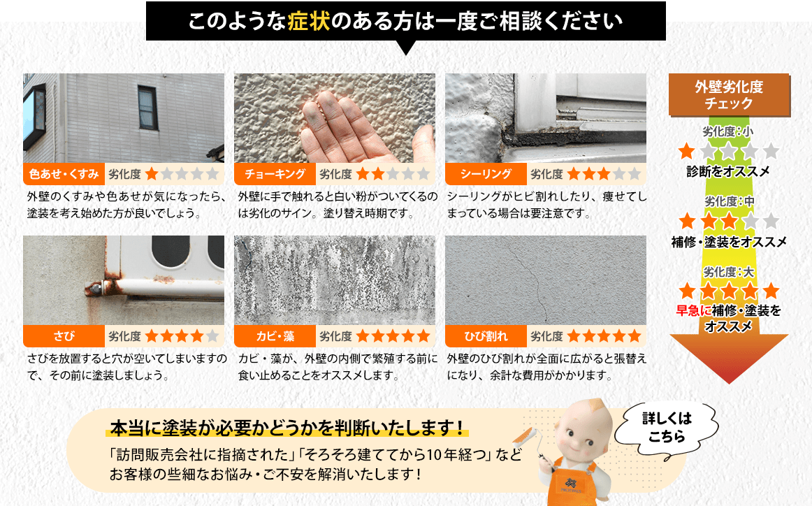 このような症状のある方は一度ご相談ください